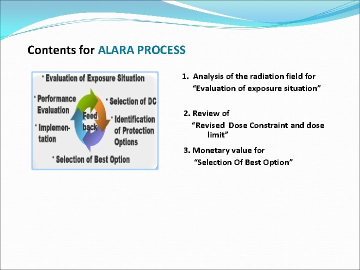 Contents for ALARA PROCESS 1. Analysis of the radiation field for “Evaluation of exposure