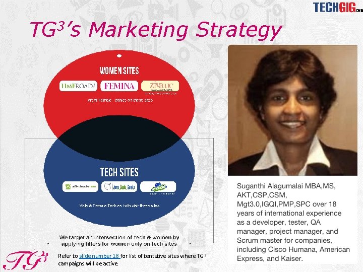 TG 3’s Marketing Strategy Refer to slide number 18 for list of tentative sites