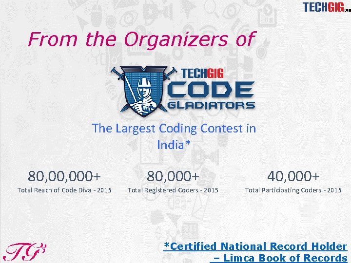 From the Organizers of The Largest Coding Contest in India* 80, 000+ Total Reach
