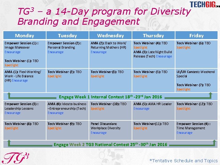 TG 3 – a 14 -Day program for Diversity Branding and Engagement Monday Empower