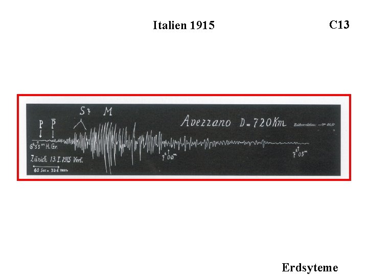 Italien 1915 C 13 Erdsyteme 