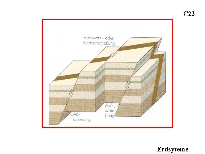 C 23 Erdsyteme 