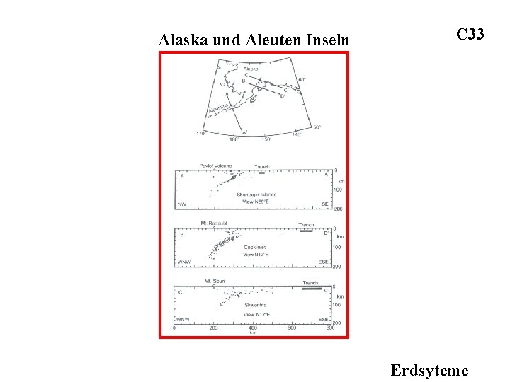Alaska und Aleuten Inseln C 33 Erdsyteme 