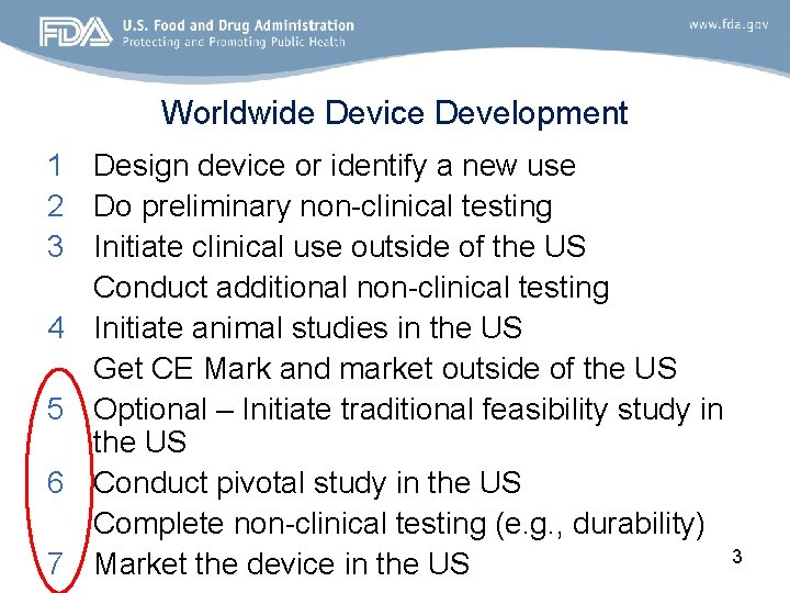 Worldwide Device Development 1 Design device or identify a new use 2 Do preliminary