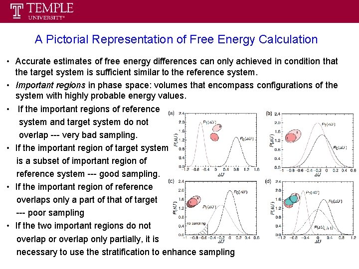A Pictorial Representation of Free Energy Calculation • Accurate estimates of free energy differences