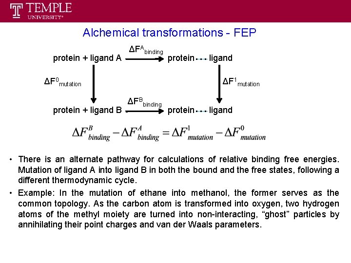 Alchemical transformations - FEP protein + ligand A ΔFAbinding protein ΔF 0 mutation protein