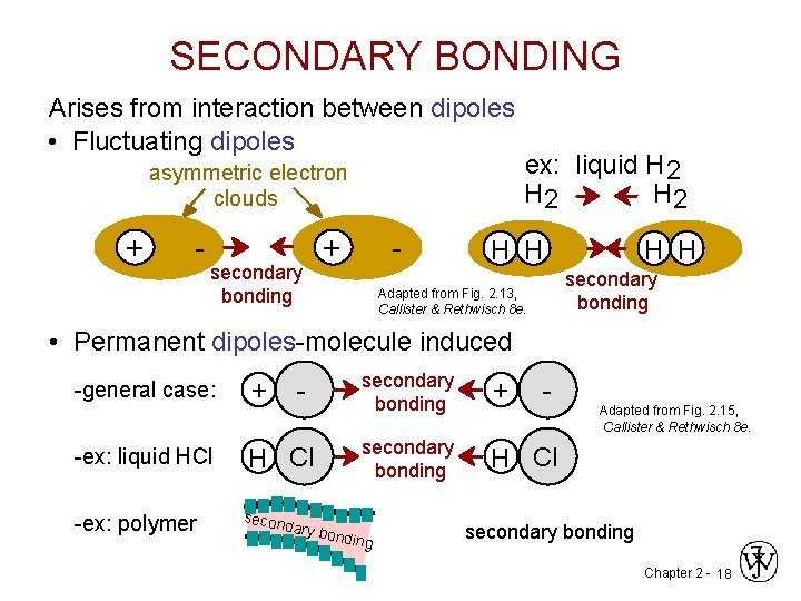 SECONDARY BONDING Arises from interaction between dipoles • Fluctuating dipoles asymmetric electron clouds +