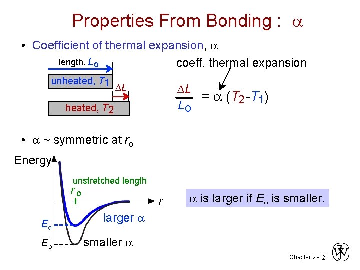 Properties From Bonding : a • Coefficient of thermal expansion, a length, L o