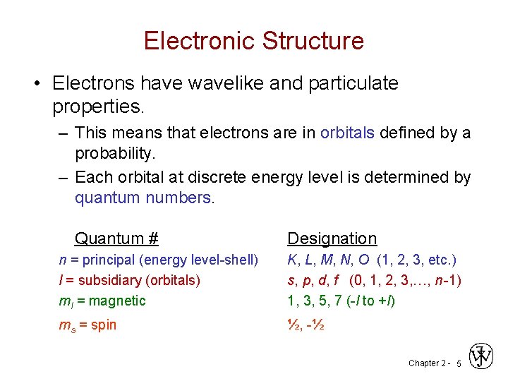 Electronic Structure • Electrons have wavelike and particulate properties. – This means that electrons