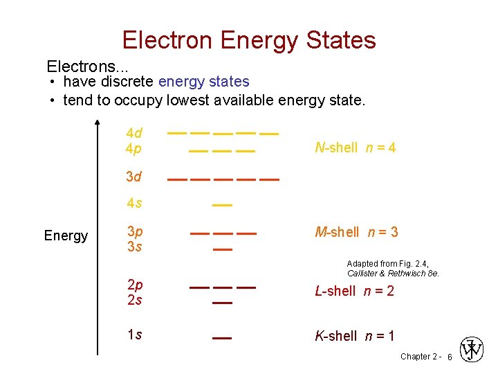 Electron Energy States Electrons. . . • have discrete energy states • tend to
