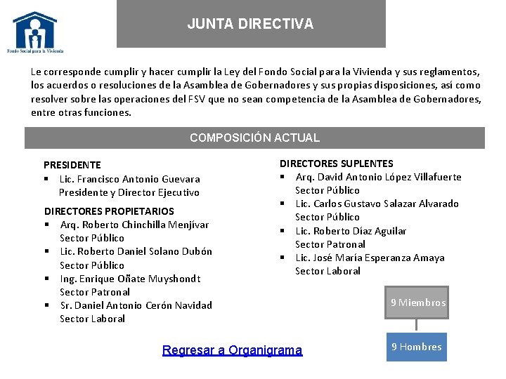 JUNTA DIRECTIVA Le corresponde cumplir y hacer cumplir la Ley del Fondo Social para