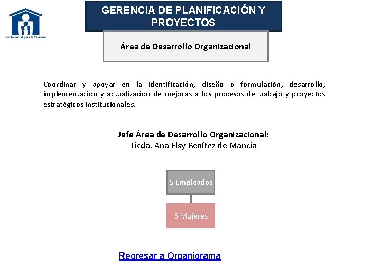 GERENCIA DE PLANIFICACIÓN Y PROYECTOS Área de Desarrollo Organizacional Coordinar y apoyar en la