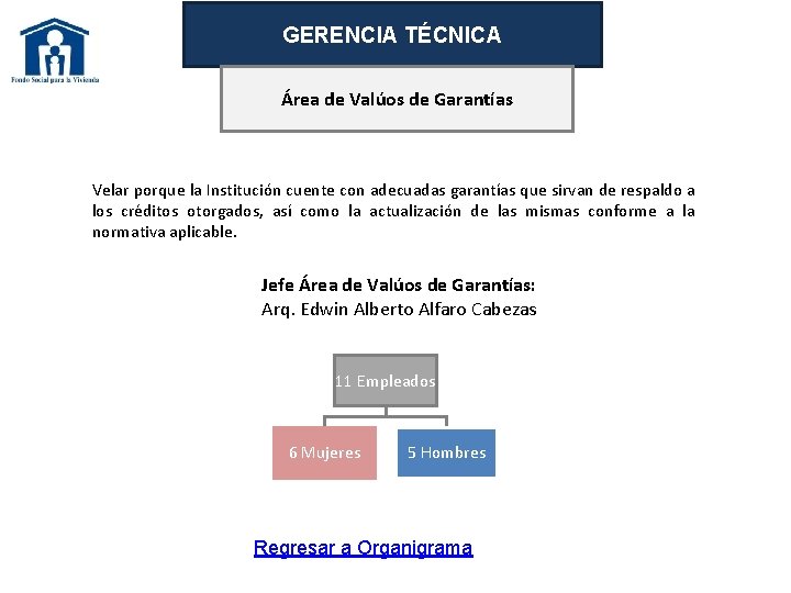 GERENCIA TÉCNICA Área de Valúos de Garantías Velar porque la Institución cuente con adecuadas