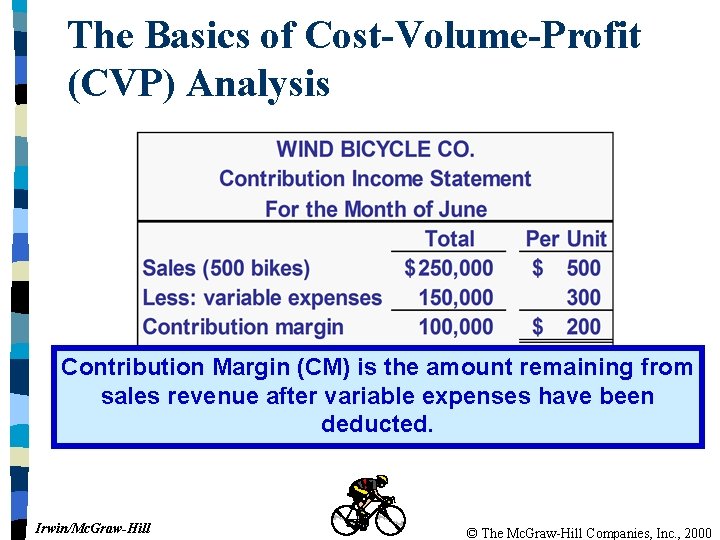 The Basics of Cost-Volume-Profit (CVP) Analysis Contribution Margin (CM) is the amount remaining from