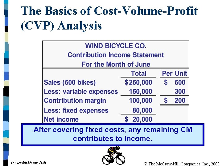 The Basics of Cost-Volume-Profit (CVP) Analysis After covering fixed costs, any remaining CM contributes