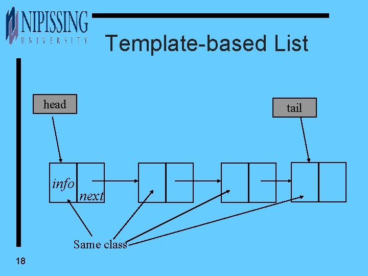 Template-based List head tail info next Same class 18 