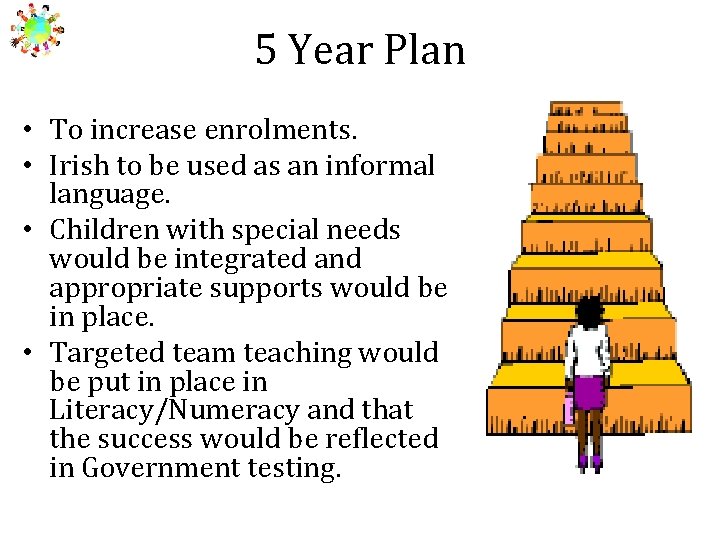 5 Year Plan • To increase enrolments. • Irish to be used as an