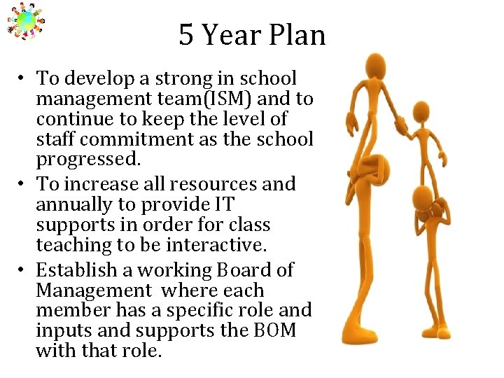 5 Year Plan • To develop a strong in school management team(ISM) and to