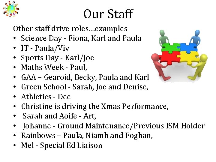 Our Staff Other staff drive roles…examples • Science Day - Fiona, Karl and Paula