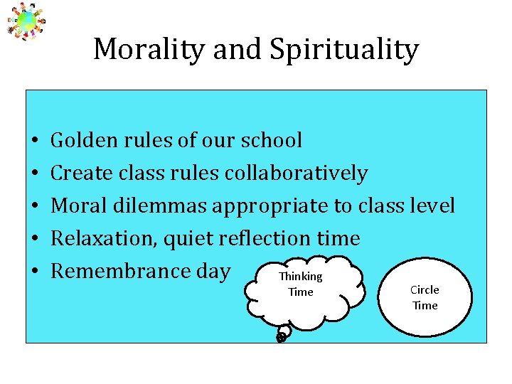 Morality and Spirituality • • • Golden rules of our school Create class rules