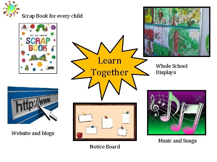 Scrap Book for every child Learn Together Whole School Displays Website and blogs Notice