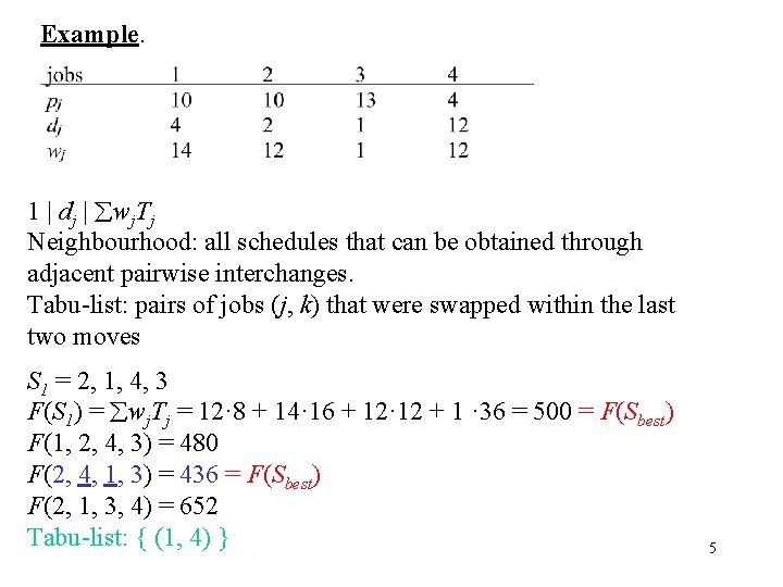 Example. 1 | dj | wj. Tj Neighbourhood: all schedules that can be obtained