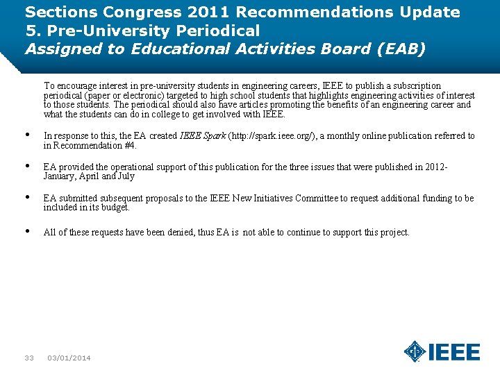 Sections Congress 2011 Recommendations Update 5. Pre-University Periodical Assigned to Educational Activities Board (EAB)