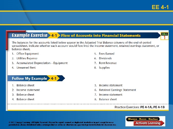 EE 4 -1 © 2011 Cengage Learning. All Rights Reserved. May not be copied,