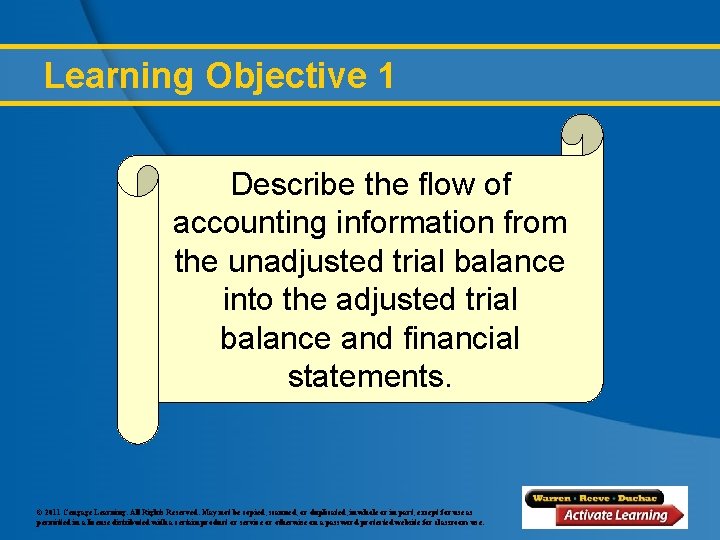Learning Objective 1 Describe the flow of accounting information from the unadjusted trial balance