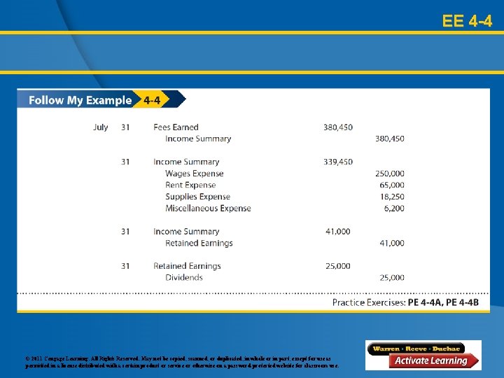EE 4 -4 © 2011 Cengage Learning. All Rights Reserved. May not be copied,