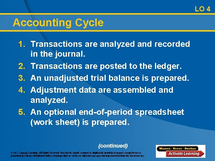 LO 4 Accounting Cycle 1. Transactions are analyzed and recorded in the journal. 2.