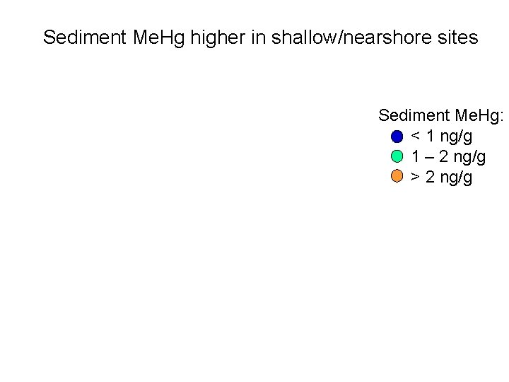Sediment Me. Hg higher in shallow/nearshore sites Sediment Me. Hg: < 1 ng/g 1