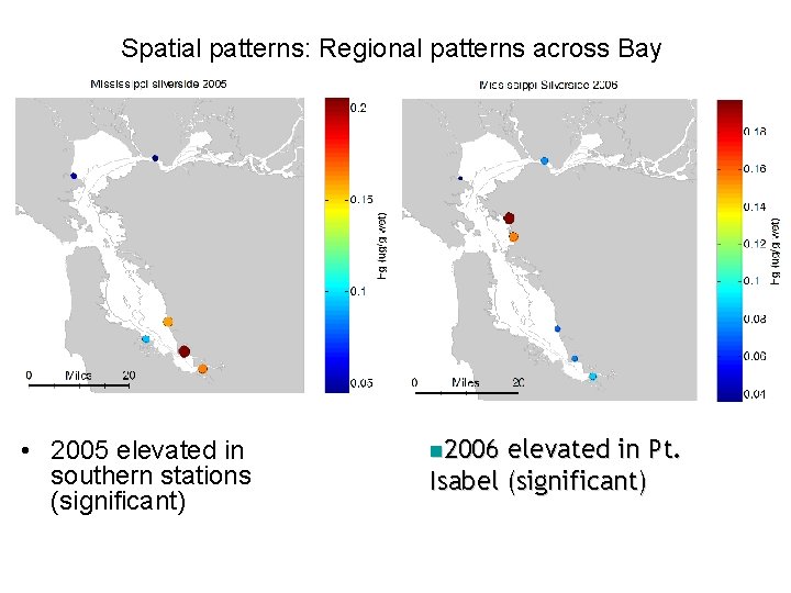 Hg wet weight ( g/g) Spatial patterns: Regional patterns across Bay • 2005 elevated