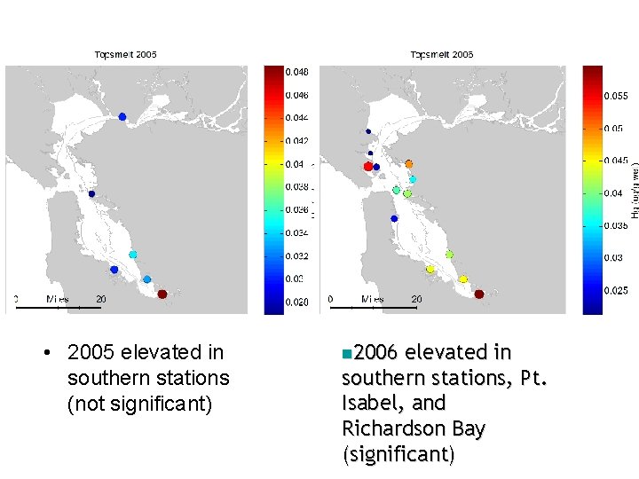  • 2005 elevated in southern stations (not significant) n 2006 elevated in southern