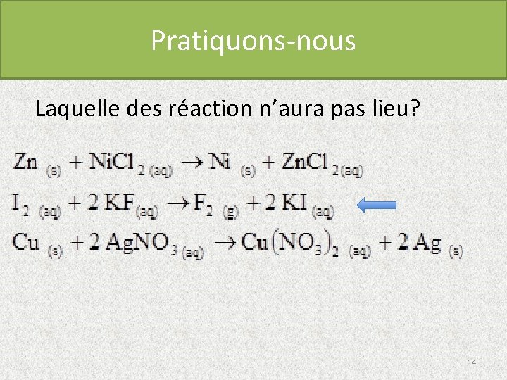 Pratiquons-nous Laquelle des réaction n’aura pas lieu? 14 