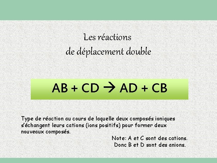 Les réactions de déplacement double AB + CD AD + CB Type de réaction