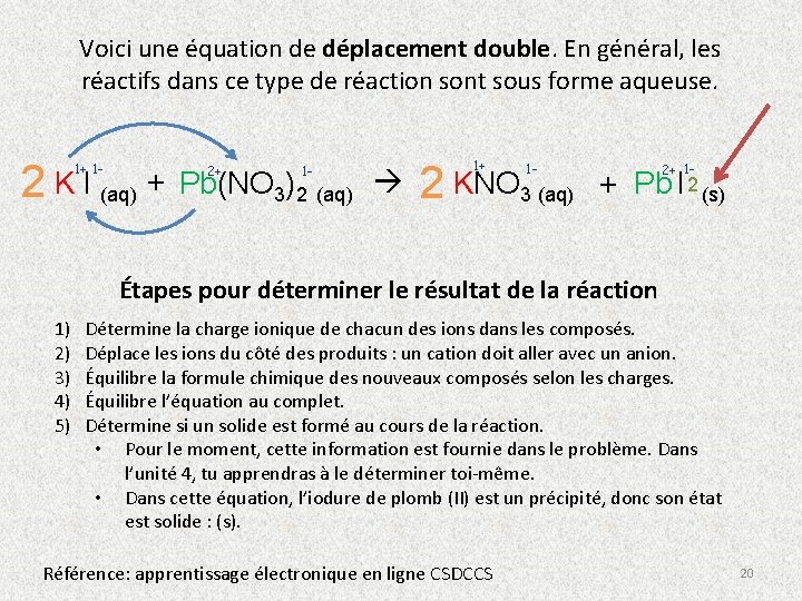 Voici une équation de déplacement double. En général, les réactifs dans ce type de