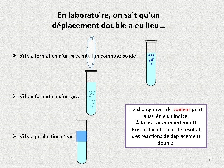 En laboratoire, on sait qu’un déplacement double a eu lieu… Ø s’il y a