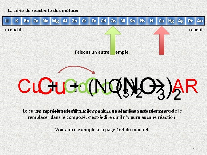 La série de réactivité des métaux Li K Ba Ca Na Mg Al Zn