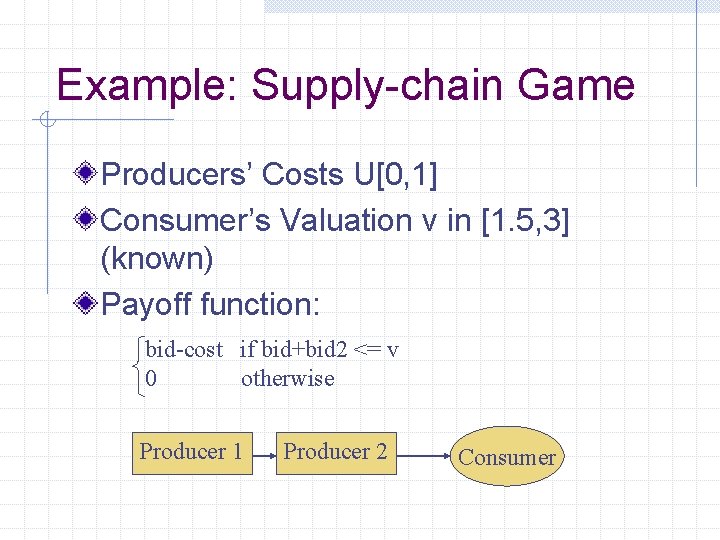 Example: Supply-chain Game Producers’ Costs U[0, 1] Consumer’s Valuation v in [1. 5, 3]