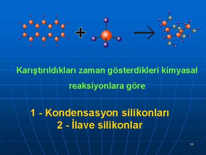 Karıştırıldıkları zaman gösterdikleri kimyasal reaksiyonlara göre 1 - Kondensasyon silikonları 2 - İlave silikonlar