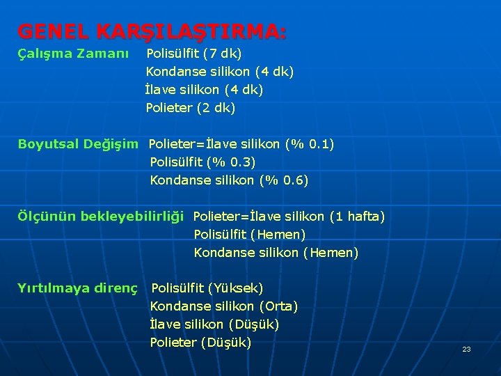 GENEL KARŞILAŞTIRMA: Çalışma Zamanı Polisülfit (7 dk) Kondanse silikon (4 dk) İlave silikon (4