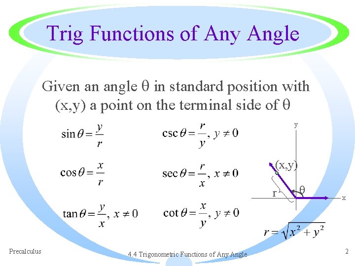 Trig Functions of Any Angle Given an angle in standard position with (x, y)