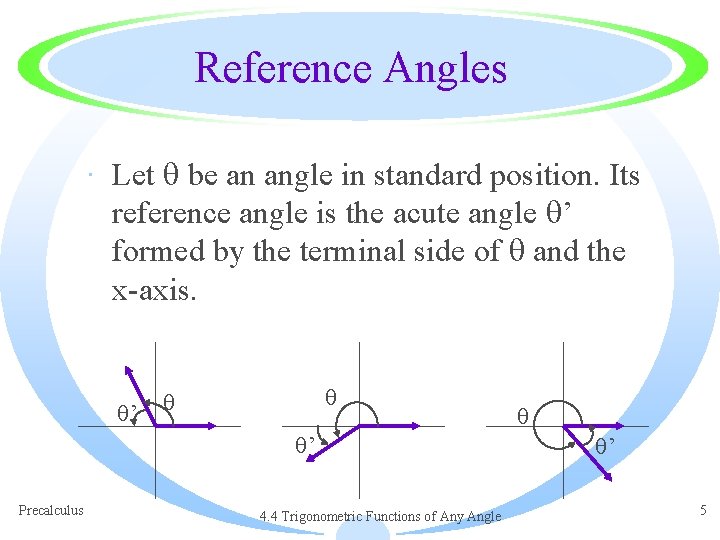Reference Angles · Let be an angle in standard position. Its reference angle is