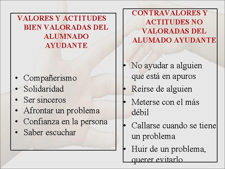 VALORES Y ACTITUDES BIEN VALORADAS DEL ALUMNADO AYUDANTE • • • Compañerismo Solidaridad Ser