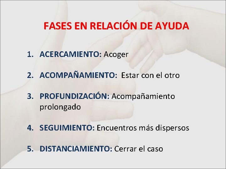 FASES EN RELACIÓN DE AYUDA 1. ACERCAMIENTO: Acoger 2. ACOMPAÑAMIENTO: Estar con el otro