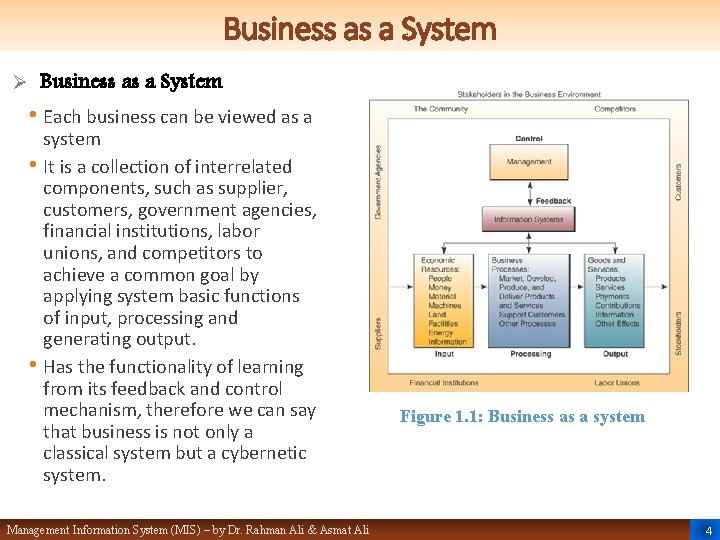 Business as a System Ø Business as a System • Each business can be