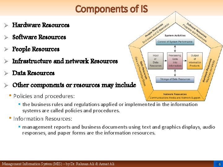 Components of IS Ø Hardware Resources Ø Software Resources Ø People Resources Ø Infrastructure