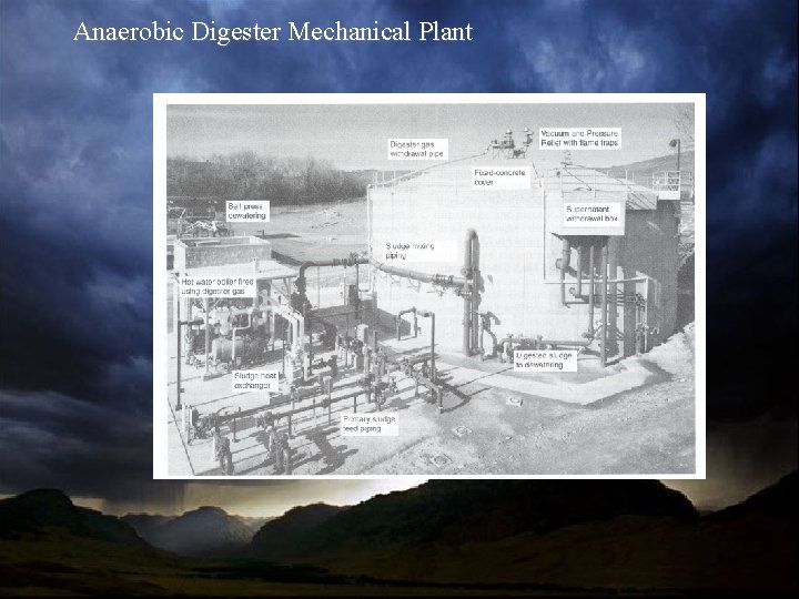 Anaerobic Digester Mechanical Plant 