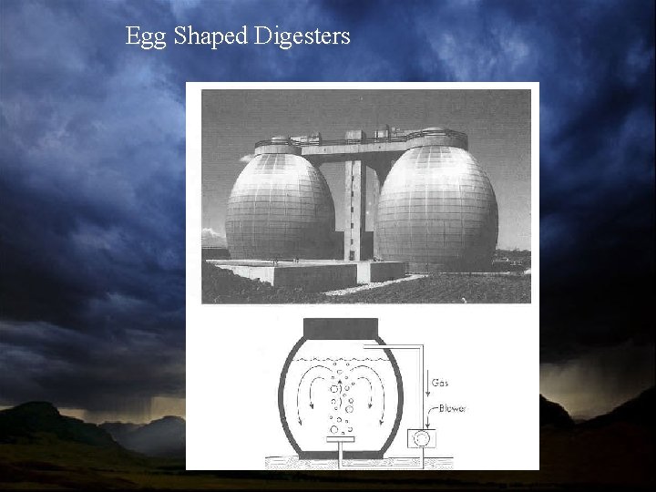 Egg Shaped Digesters 